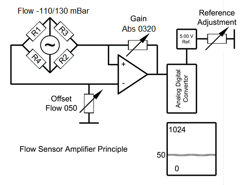 flow-electronic-diagram