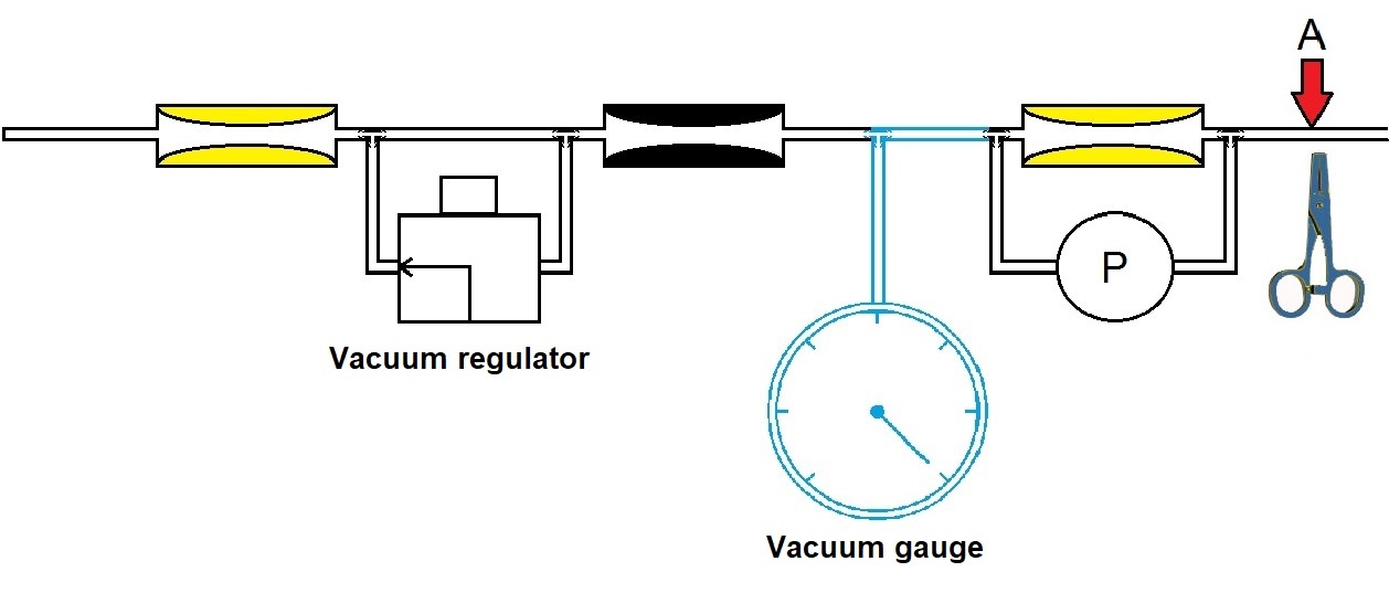 VacuumAdjustment
