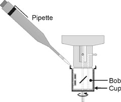 Insert_blood_sample_pipette