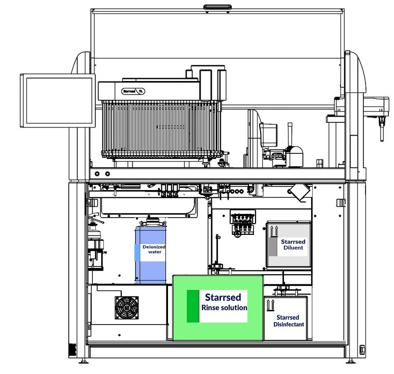 21555 Reagent placement V1